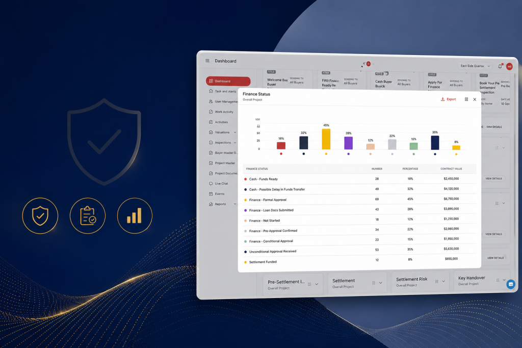 Settld Finance Tracking